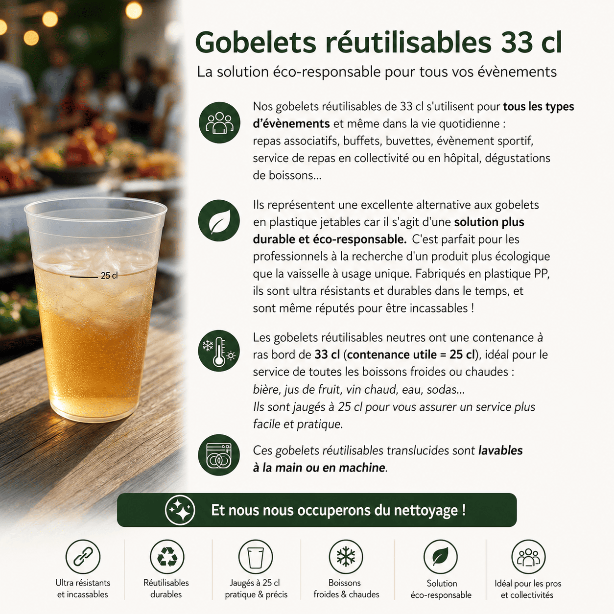 Un verre écologique de 25 cl rempli de boisson est placé à gauche. À droite, un texte présente les avantages écologiques des verres écologiques de 25 cl, accompagné d’icônes illustrant leurs principales caractéristiques.