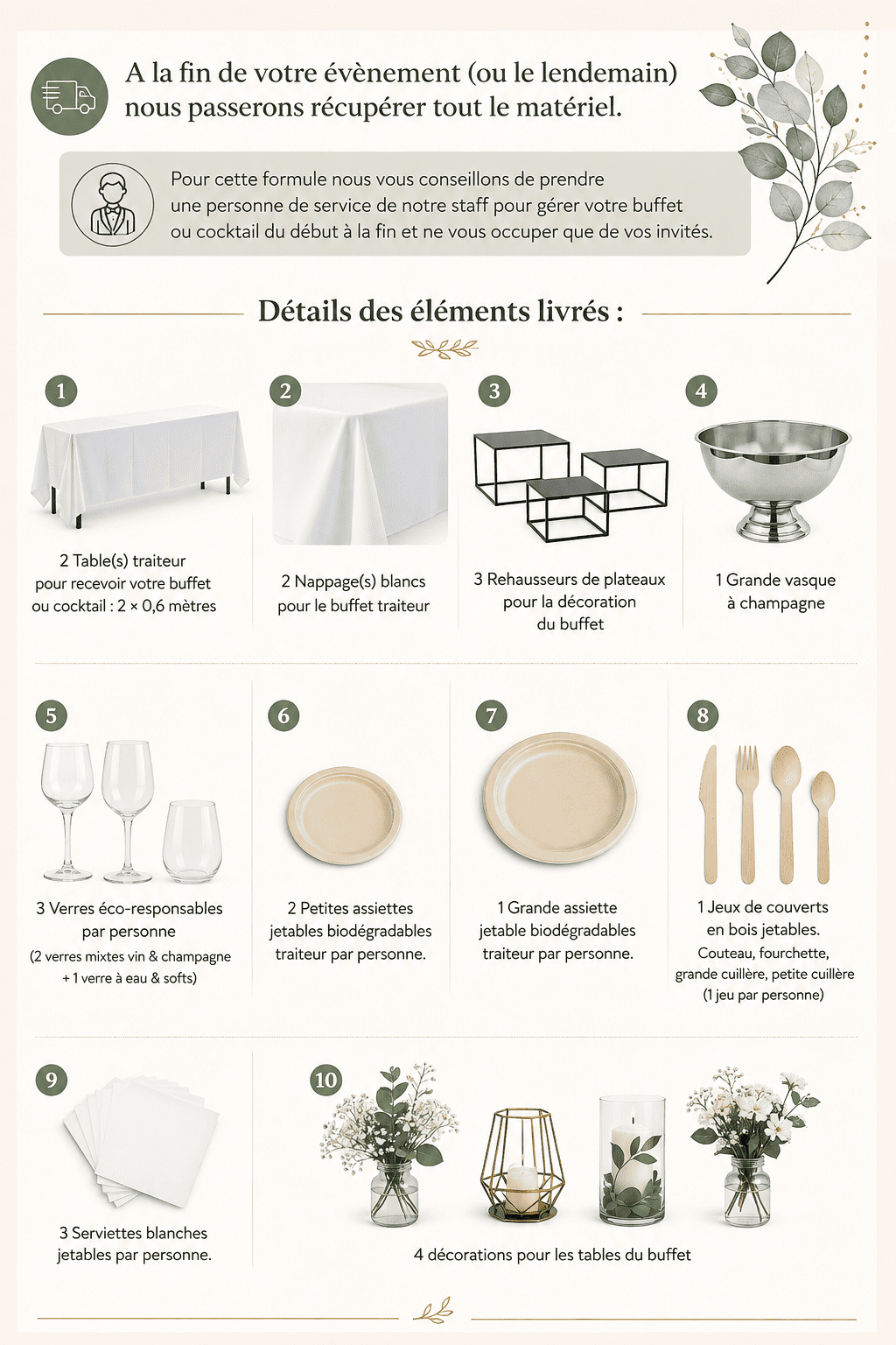 Infographie en français présentant les éléments inclus dans le GRAND PACK TRAITEUR pour une organisation parfaite de votre buffet, avec cuve à champagne, comprenant tables, nappes, plateaux, assiettes, verres, couverts, serviettes, seau à champagne et décorations florales.